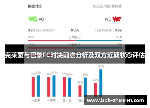 克莱蒙与巴黎FC对决前瞻分析及双方近期状态评估